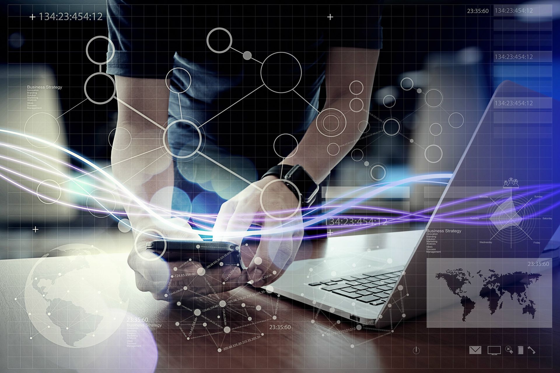 Recursos Automáticos Pra Descobrir O Empreendimento De Sua Organização 10